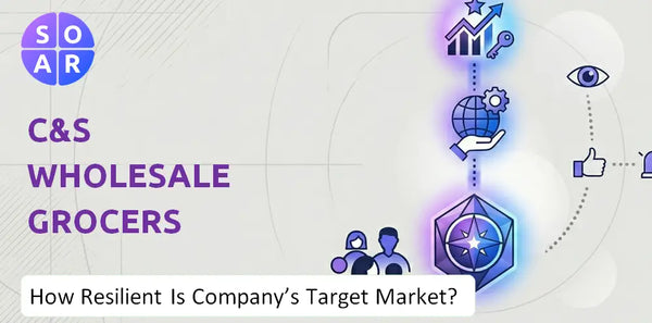How Resilient Is C&S Wholesale Grocers Company's Target Market and Customer Base?