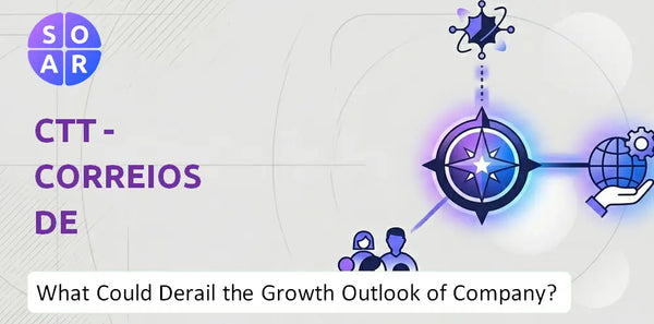 What Could Derail the Growth Outlook of CTT - Correios De Portugal Company?