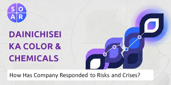 How Has Dainichiseika Color & Chemicals Mfg Company Responded to Risks and Crises Over Time?