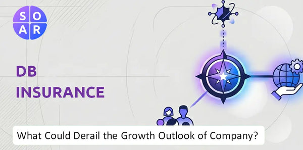 What Could Derail the Growth Outlook of Db Insurance Company?