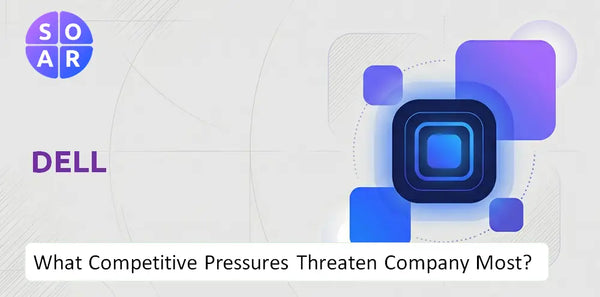 What Competitive Pressures Threaten Dell Company Most?