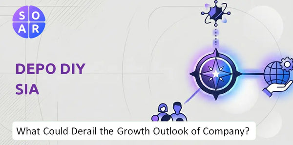What Could Derail the Growth Outlook of DEPO DIY SIA Company?