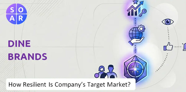 How Resilient Is Dine Brands Company's Target Market and Customer Base?