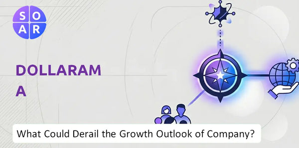 What Could Derail the Growth Outlook of Dollarama Company?