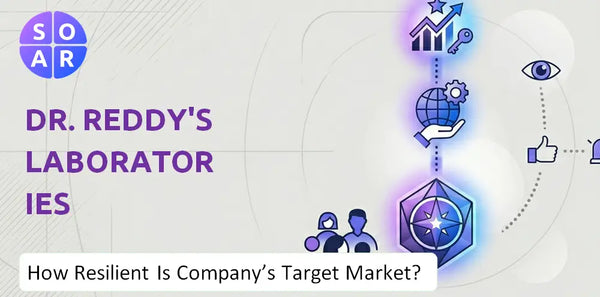 How Resilient Is Dr. Reddy's Laboratories Company's Target Market and Customer Base?