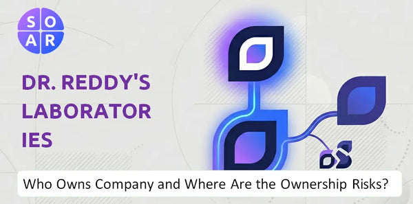 What Do the Mission, Vision, and Values of Dr. Reddy's Laboratories Company Reveal Under Pressure?