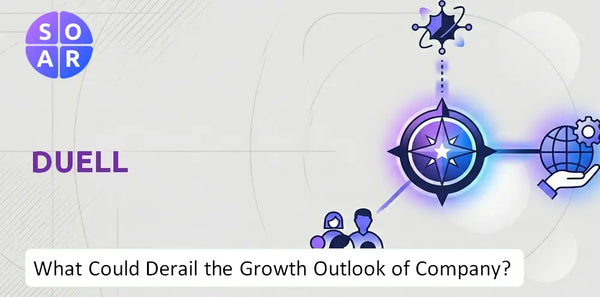 What Could Derail the Growth Outlook of Duell Company?