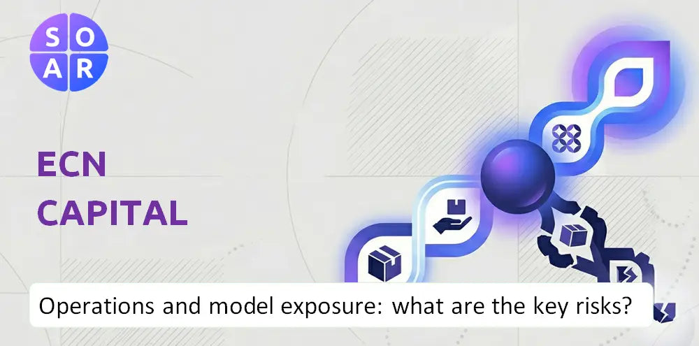 Ecncapitalcorp Company Business Model Risks