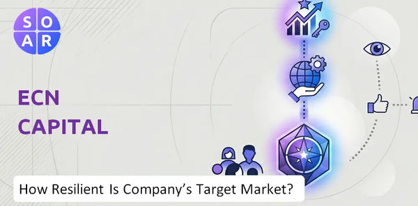 How Resilient Is ECN Capital Company's Target Market and Customer Base?