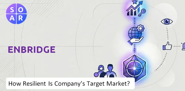 How Resilient Is Enbridge Company's Target Market and Customer Base?