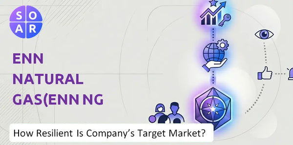 How Resilient Is ENN Natural Gas(ENN NG ) Company's Target Market and Customer Base?