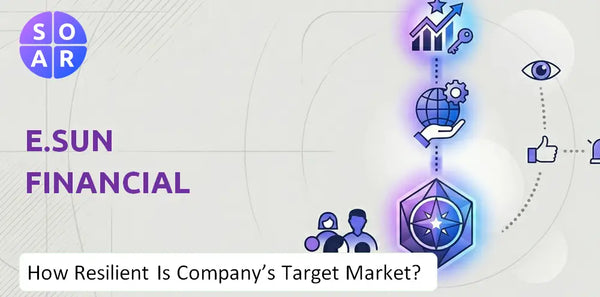 How Resilient Is E.Sun Financial Company's Target Market and Customer Base?