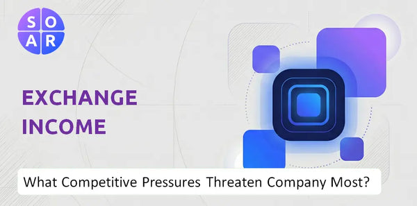 What Competitive Pressures Threaten Exchange Income Company Most?