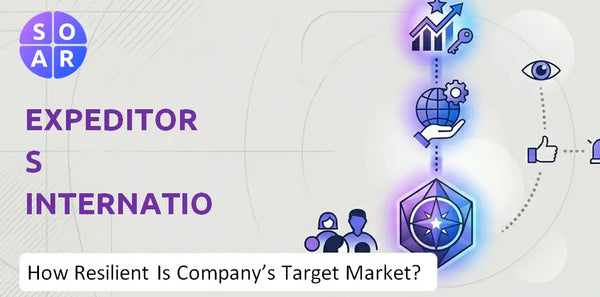 How Resilient Is Expeditors International Company's Target Market and Customer Base?