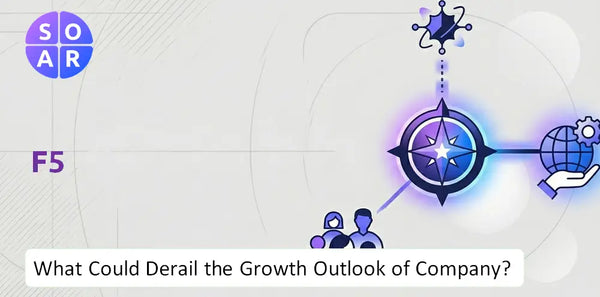 What Could Derail the Growth Outlook of F5 Company?