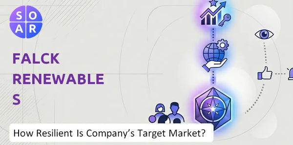 How Resilient Is Falck Renewables Company's Target Market and Customer Base?