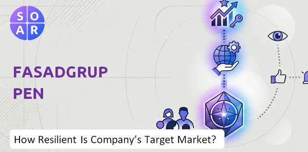 How Resilient Is Fasadgruppen Company's Target Market and Customer Base?