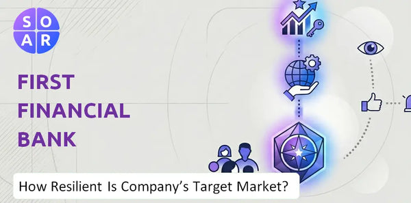 How Resilient Is First Financial Bank Company's Target Market and Customer Base?