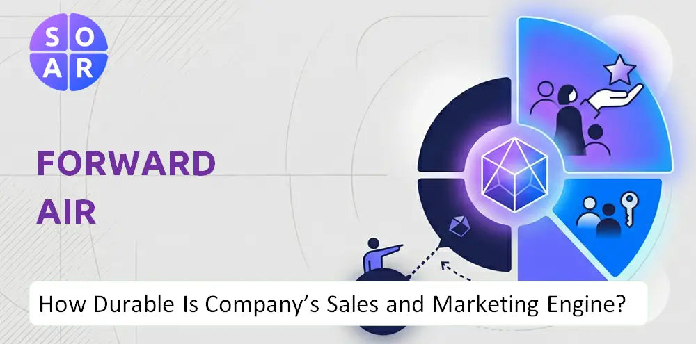 Forwardair Company Commercial Risks