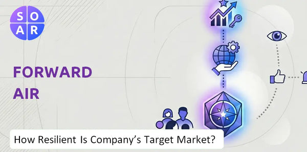 How Resilient Is Forward Air Company's Target Market and Customer Base?