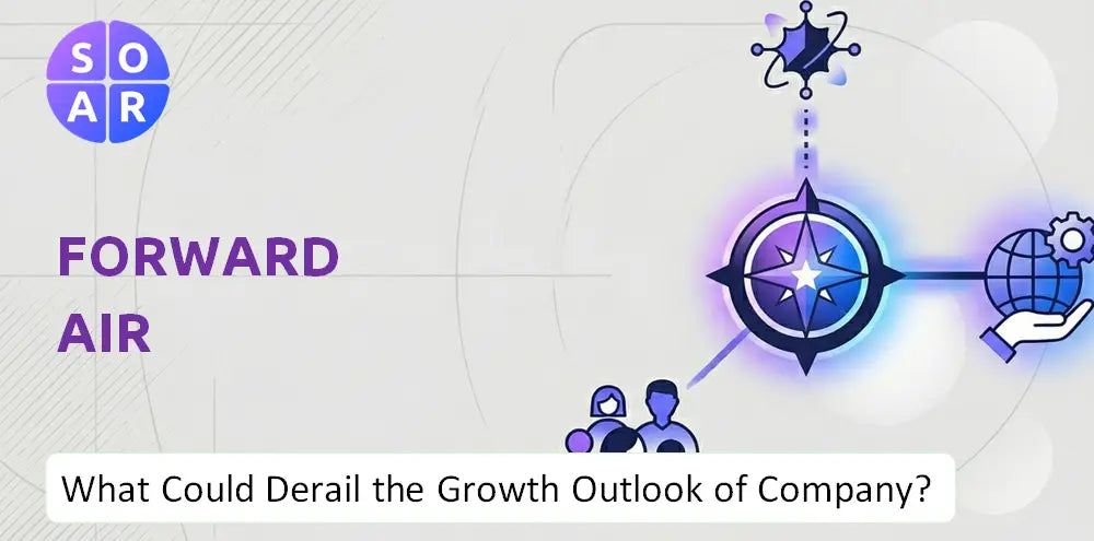 Forwardair Company Growth Risks