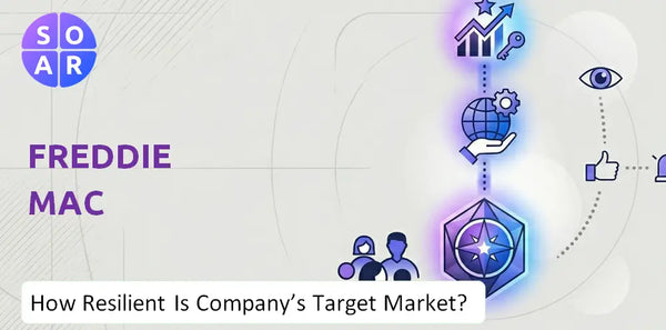 How Resilient Is Freddie Mac Company's Target Market and Customer Base?