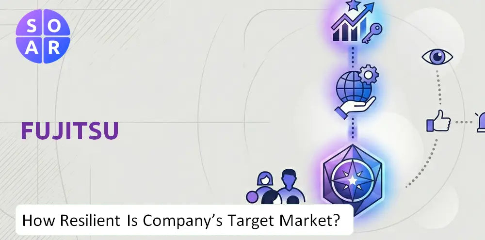 Fujitsu Company Demand Risk