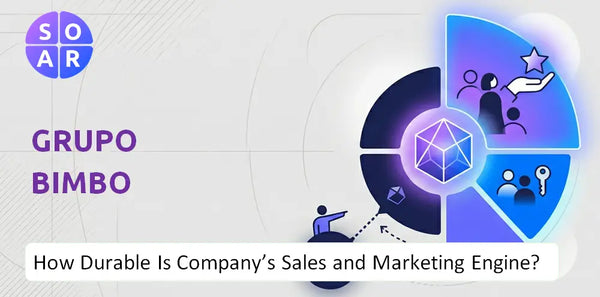 How Durable Is Grupo Bimbo Company's Sales and Marketing Engine?