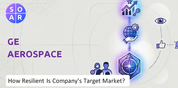How Resilient Is GE Aerospace Company's Target Market and Customer Base?