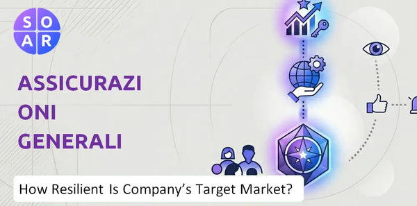 How Resilient Is Assicurazioni Generali Company's Target Market and Customer Base?