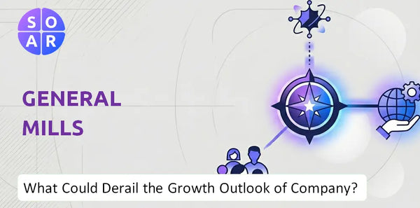 What Could Derail the Growth Outlook of General Mills Company?