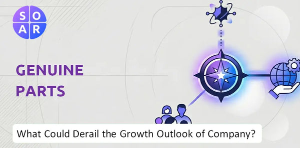 What Could Derail the Growth Outlook of Genuine Parts Company?