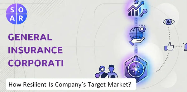 How Resilient Is General Insurance Corporation Of India Company's Target Market and Customer Base?