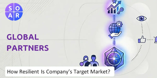 How Resilient Is Global Partners Company's Target Market and Customer Base?