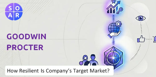 How Resilient Is Goodwin Procter Company's Target Market and Customer Base?