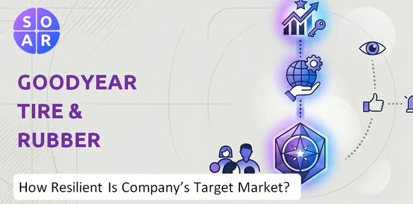How Resilient Is Goodyear Tire & Rubber Company's Target Market and Customer Base?