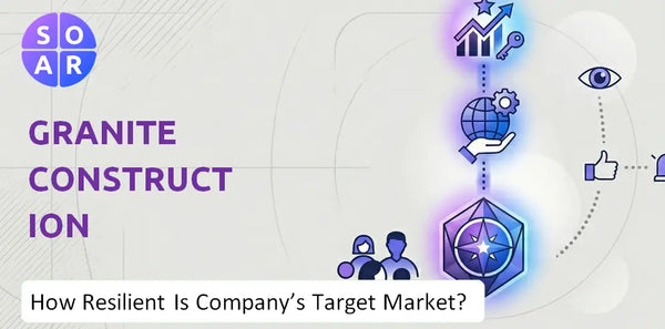How Resilient Is Granite Construction Company's Target Market and Customer Base?