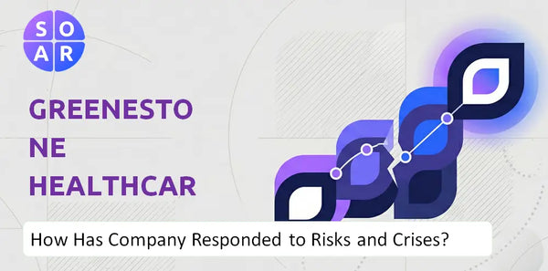 How Has GreeneStone Healthcare Corp. Company Responded to Risks and Crises Over Time?