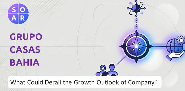 What Could Derail the Growth Outlook of Grupo Casas Bahia Company?