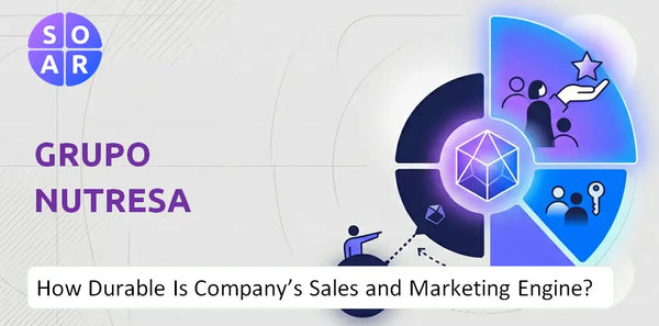 How Durable Is Grupo Nutresa Company's Sales and Marketing Engine?