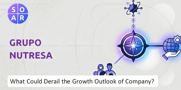 What Could Derail the Growth Outlook of Grupo Nutresa Company?