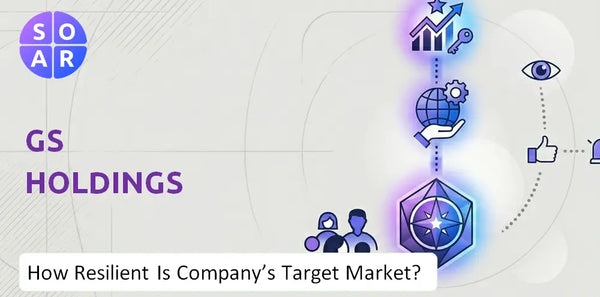 How Resilient Is GS Holdings Company's Target Market and Customer Base?