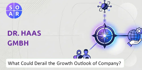 What Could Derail the Growth Outlook of Dr. Haas GmbH Company?