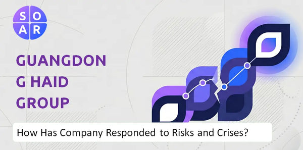 How Has Guangdong Haid Group Company Responded to Risks and Crises Over Time?