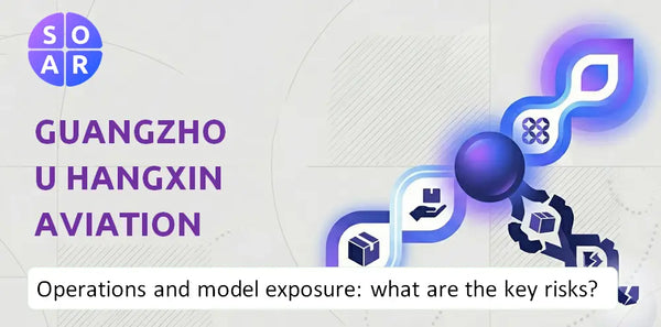 How Does Guangzhou Hangxin Aviation Technology Company Work and Where Is Its Business Model Most Exposed?