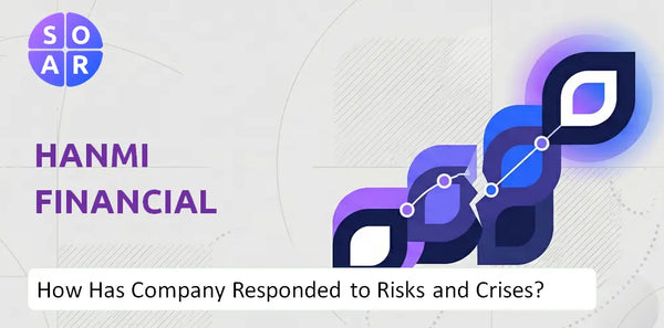 How Has Hanmi Financial Company Responded to Risks and Crises Over Time?