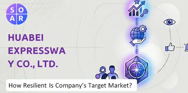 How Resilient Is Huabei Expressway Co., Ltd. Company's Target Market and Customer Base?