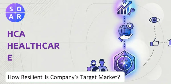 How Resilient Is HCA Healthcare Company's Target Market and Customer Base?