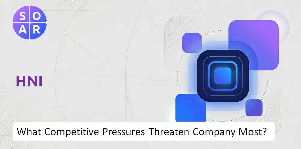 Hnicorp Company Competitive Pressures