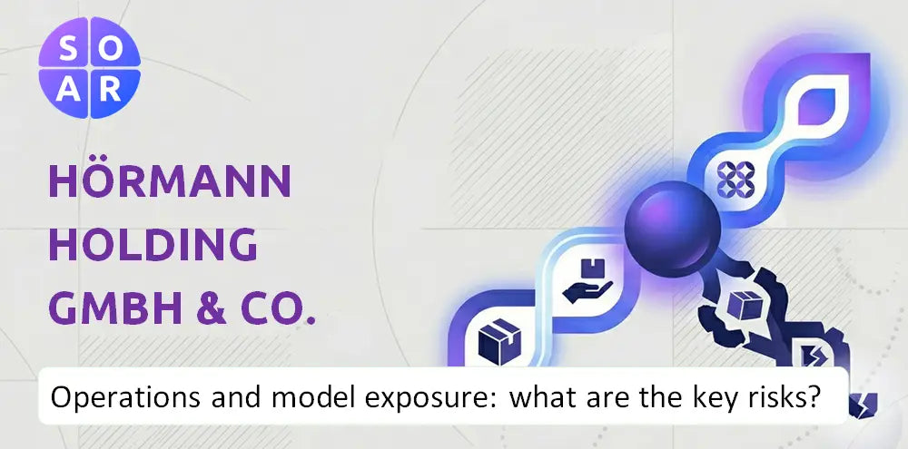 Hoermann Gruppe Company Business Model Risks